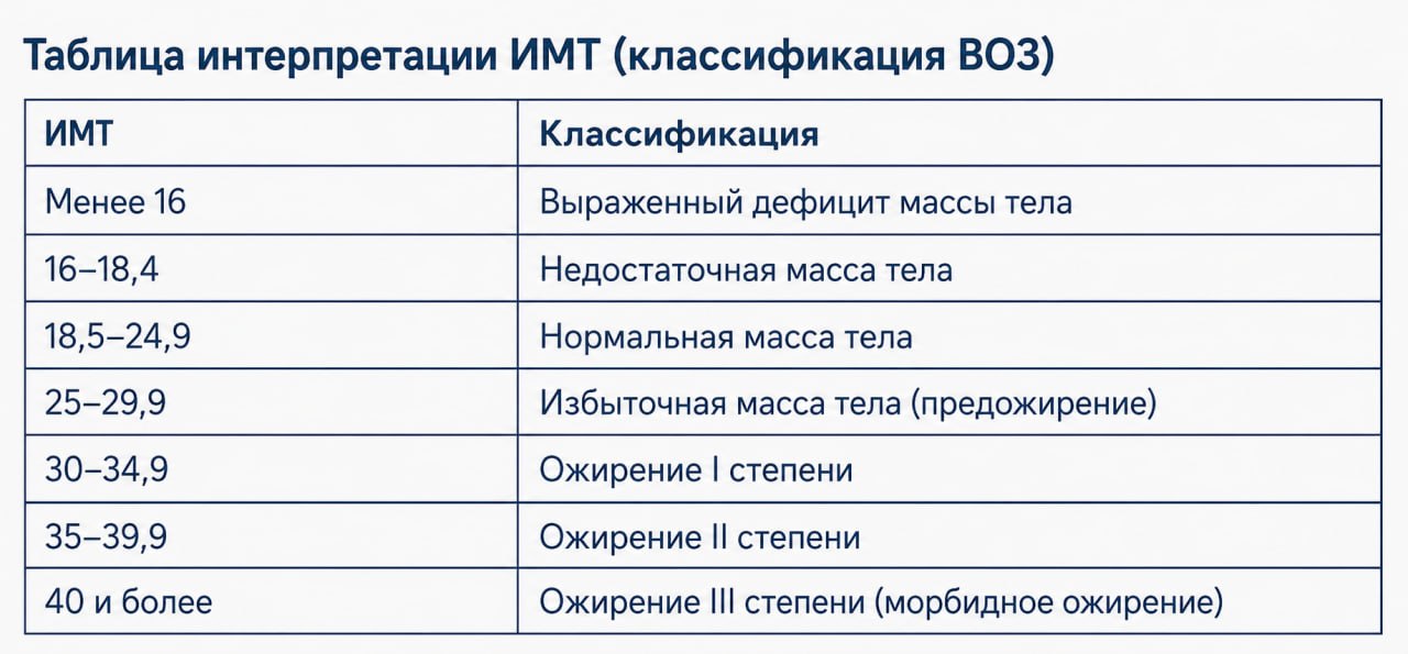 info table
