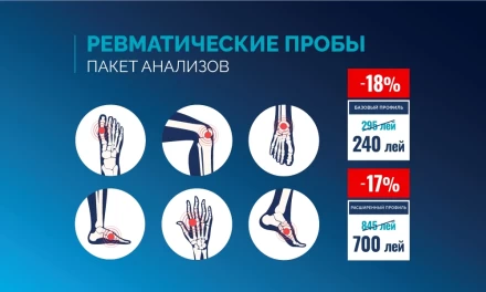 Ревмопробы, по специальной цене!